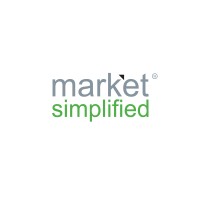 Market Simplified, NitroXP, Financial Technology, FinTech, Finance News, APAC Expansion, Technology Solutions, India, Malaysia, Singapore Fintech Event, APAC Fintech, India